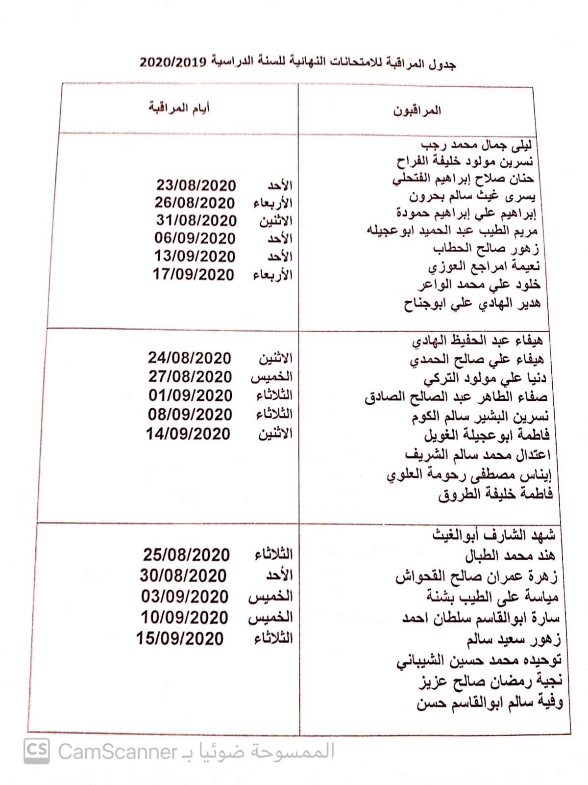 جدول المراقبة للإمتحانات النهائية للعام الجامعي 2020/2019