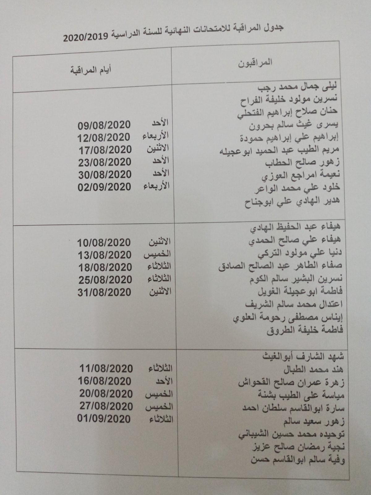 جدول المراقبة للامتحانات النهائية للعام الجامعي 2020/2019