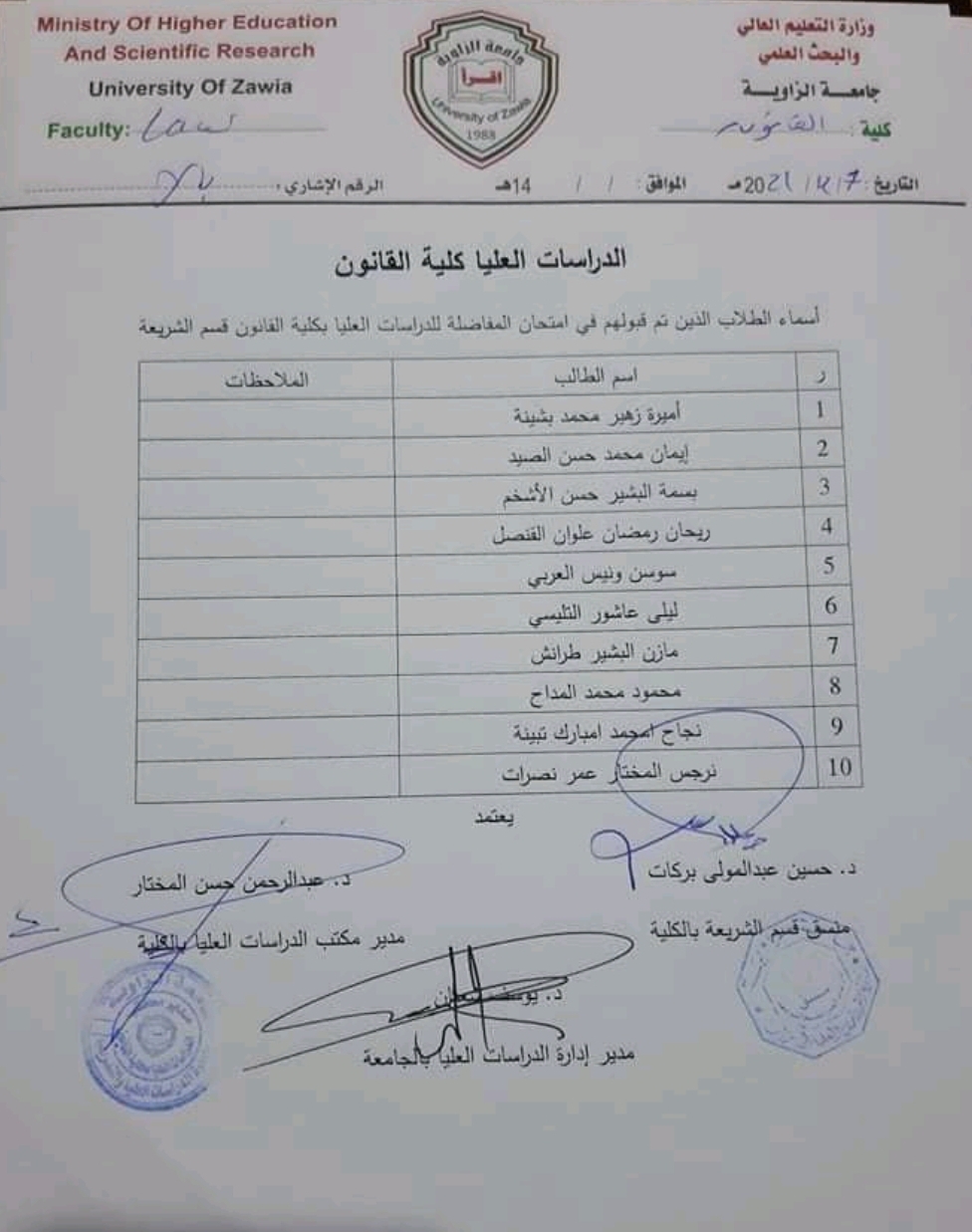 نتيجة امتحان المفاضلة للطلاب الذين تم قبولهم في الدراسات العليا  قسم الشريعة الإسلامية